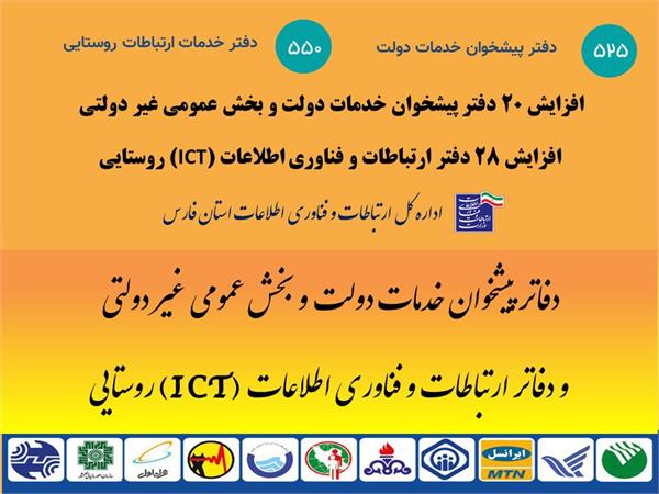 دفاتر پیشخوان در خدمت توسعه دولت الکترونیکی در استان فارس