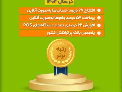 بانک قرض‌الحسنه مهر ایران؛ پیشتاز ارائه خدمات نوین غیرحضوری/ استقبال گسترده مشتریان