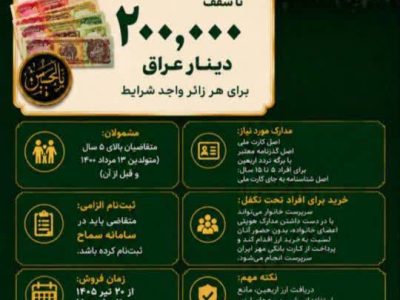 آغاز ارائه خدمات تأمین ارز اربعین به زائران از طریق باجه ارزی شعبه غدیر بانک قرض‌الحسنه مهر ایران استان فارس