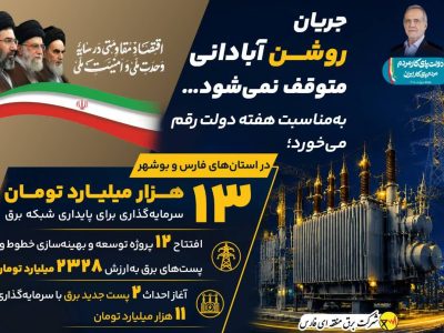 تزریق بالغ بر ۱۳ هزار میلیارد تومان سرمایه برای توسعه و تثبیت شبکه برق جنوب کشور